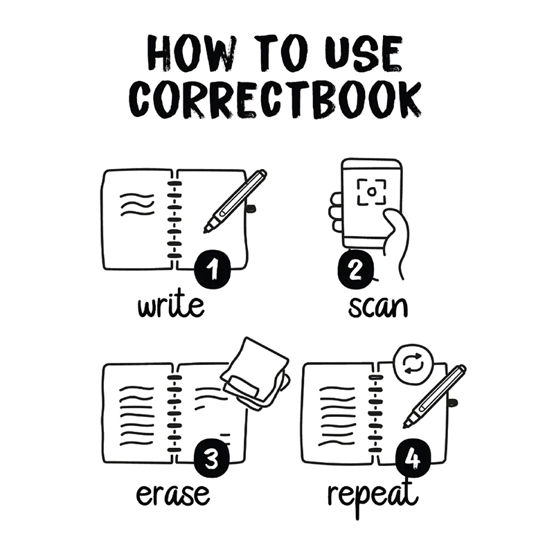 Correctbook gamebook - image 3