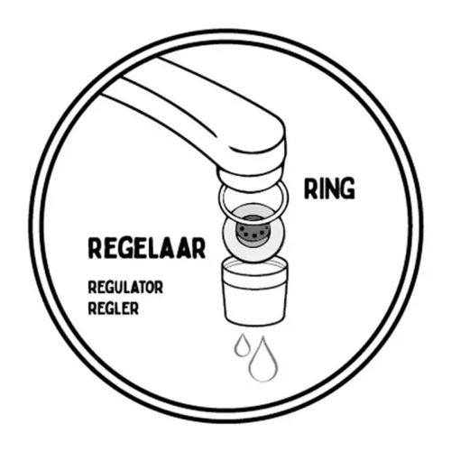 Économiseurs d’eau - image 3
